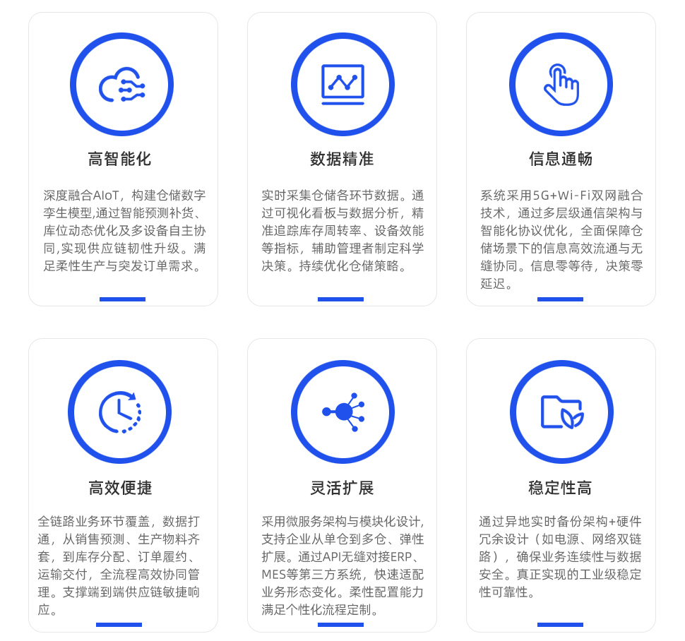 鼎諾智能倉(cāng)儲(chǔ)系統(tǒng)優(yōu)勢(shì)